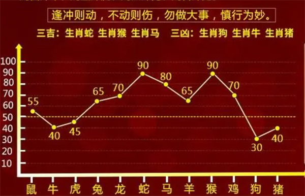 最准一肖一码100%精准软件，解析、落实与精选解释
