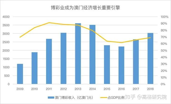 澳门六开彩天天免费资讯统计，精选解释解析与落实策略