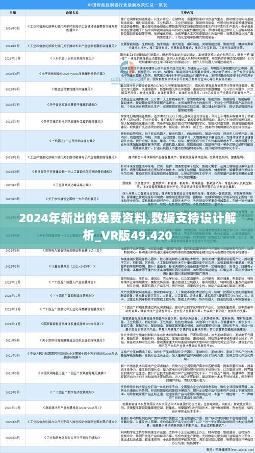 2024年正版资料免费大全功能介绍及精选解析落实详解