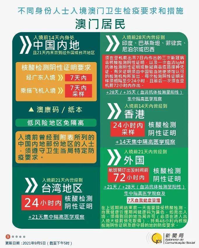 澳门码的全部免费资料精选解析与落实策略