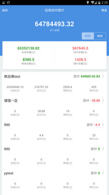 揭秘777888精准管家婆免费版，解析其独特功能与落实应用
