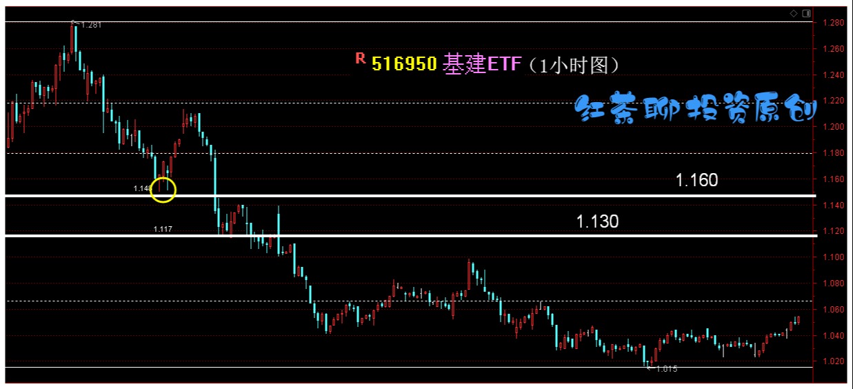 快讯 第7页