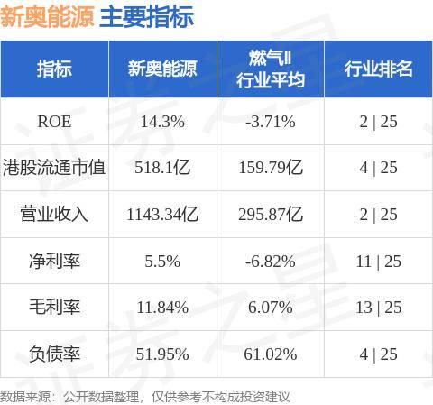 揭秘新奥资料免费精准获取之道，解析、落实与精选策略