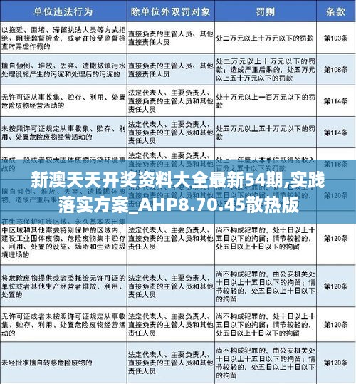 解析新澳免费资科五不中料现象，精选策略与落实方案