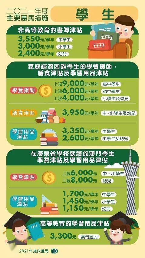 澳门天天开彩大全免费，精选解释解析与落实策略